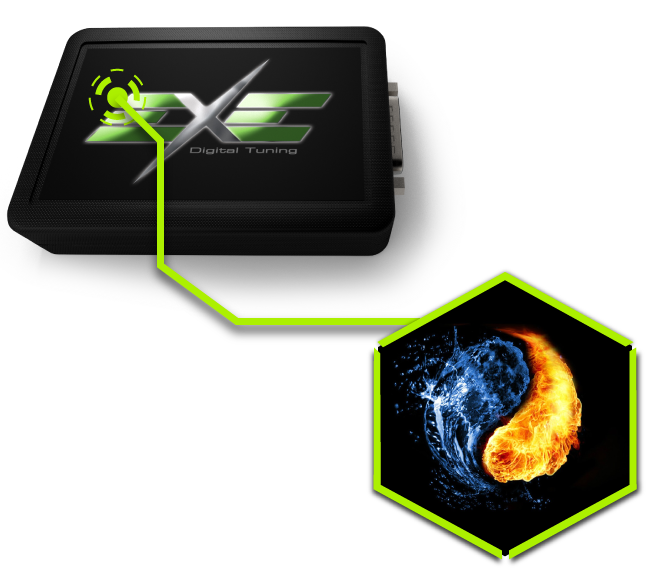 Technologie
