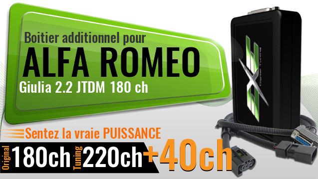 Boitier additionnel Alfa Romeo Giulia 2.2 JTDM 180 ch