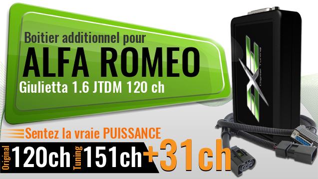 Boitier additionnel Alfa Romeo Giulietta 1.6 JTDM 120 ch