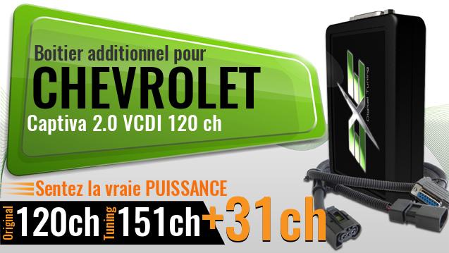 Boitier additionnel Chevrolet Captiva 2.0 VCDI 120 ch