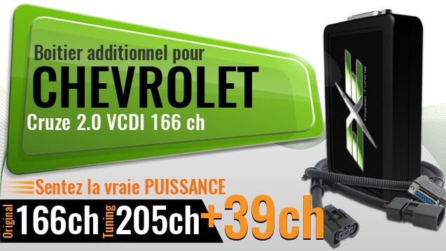 Boitier additionnel Chevrolet Cruze 2.0 VCDI 166 ch