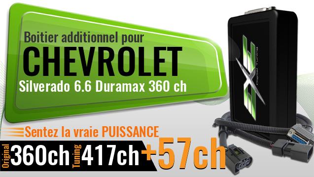 Boitier additionnel Chevrolet Silverado 6.6 Duramax 360 ch Boitier additionnel Chevrolet Silverado 6.6 Duramax 360 ch