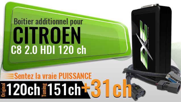 Boitier additionnel Citroen C8 2.0 HDI 120 ch