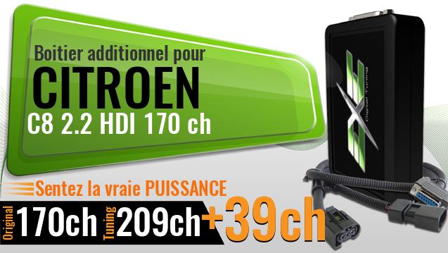 Boitier additionnel Citroen C8 2.2 HDI 170 ch