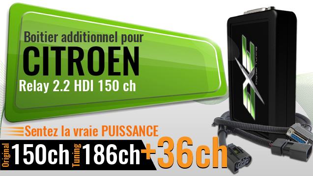 Boitier additionnel Citroen Relay 2.2 HDI 150 ch