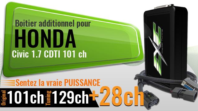 Boitier additionnel Honda Civic 1.7 CDTI 101 ch Boitier additionnel Honda Civic 1.7 CDTI 101 ch