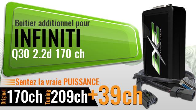 Boitier additionnel Infiniti Q30 2.2d 170 ch
