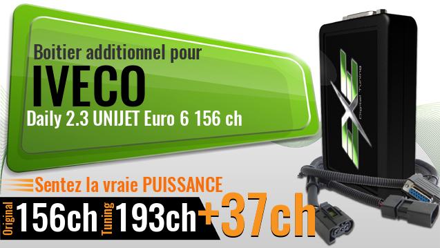 Boitier additionnel Iveco Daily 2.3 UNIJET Euro 6 156 ch