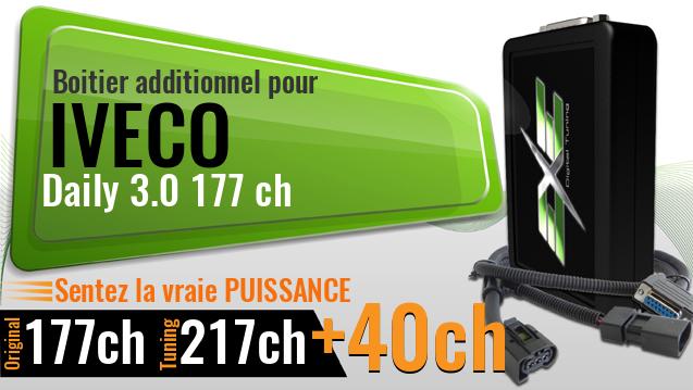 Boitier additionnel Iveco Daily 3.0 177 ch