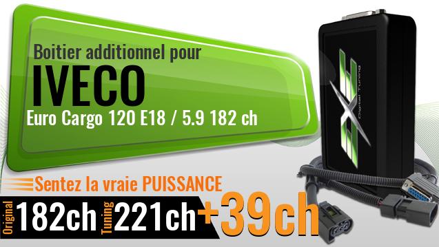 Boitier additionnel Iveco Euro Cargo 120 E18 / 5.9 182 ch