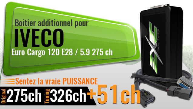 Boitier additionnel Iveco Euro Cargo 120 E28 / 5.9 275 ch