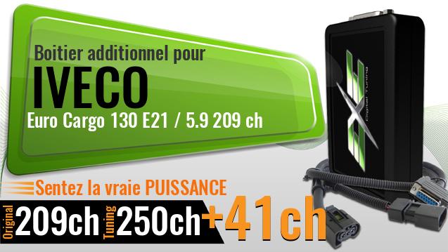 Boitier additionnel Iveco Euro Cargo 130 E21 / 5.9 209 ch