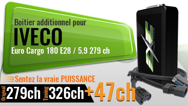 Boitier additionnel Iveco Euro Cargo 180 E28 / 5.9 279 ch