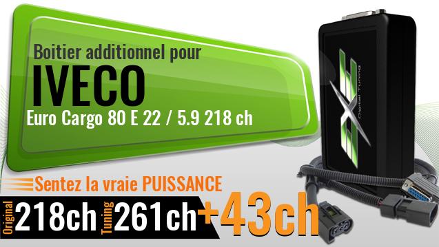 Boitier additionnel Iveco Euro Cargo 80 E 22 / 5.9 218 ch