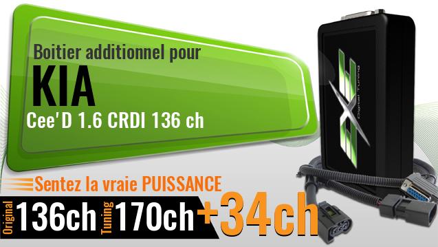 Boitier additionnel Kia Cee'D 1.6 CRDI 136 ch