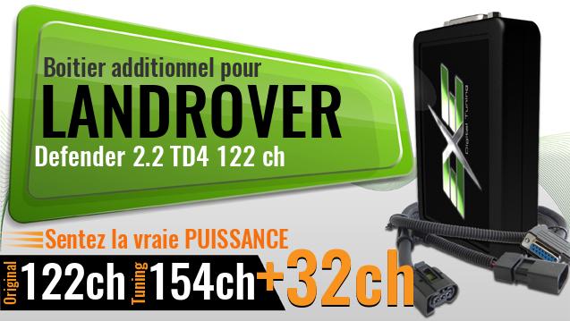 Boitier additionnel Landrover Defender 2.2 TD4 122 ch