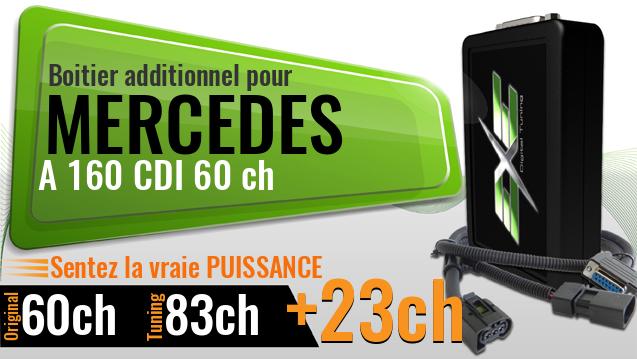 Boitier additionnel Mercedes A 160 CDI 60 ch
