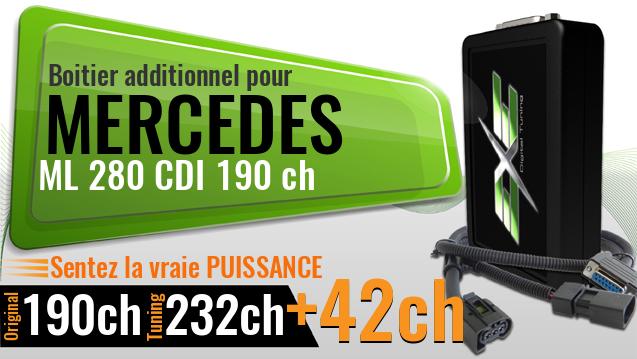 Boitier additionnel Mercedes ML 280 CDI 190 ch