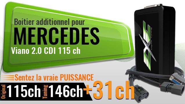 Boitier additionnel Mercedes Viano 2.0 CDI 115 ch Boitier additionnel Mercedes Viano 2.0 CDI 115 ch