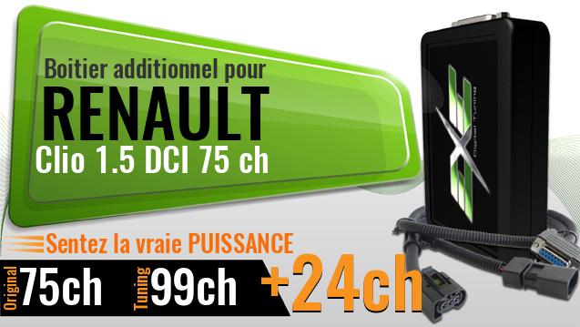 Boitier additionnel Renault Clio 1.5 DCI 75 ch