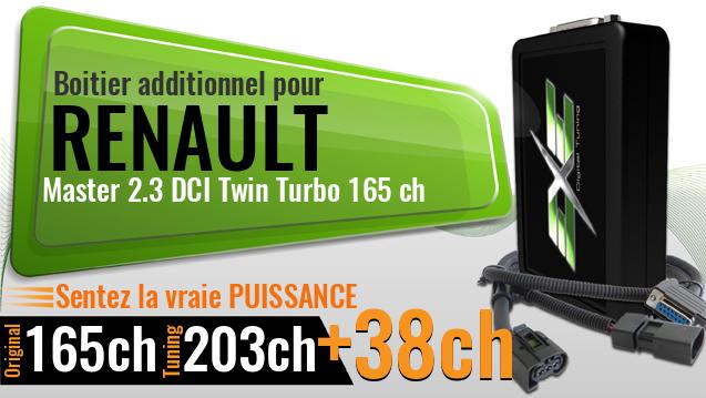 Boitier additionnel Renault Master 2.3 DCI Twin Turbo 165 ch