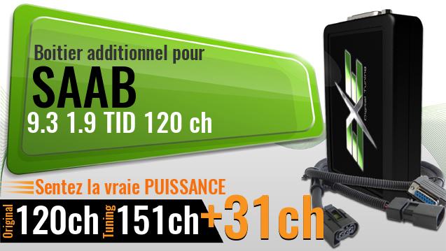 Boitier additionnel Saab 9.3 1.9 TID 120 ch
