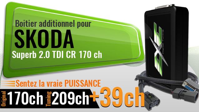 Boitier additionnel Skoda Superb 2.0 TDI CR 170 ch
