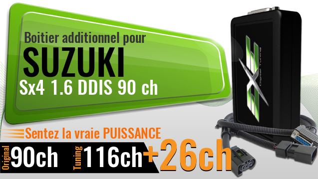 Boitier additionnel Suzuki Sx4 1.6 DDIS 90 ch