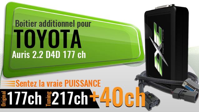 Boitier additionnel Toyota Auris 2.2 D4D 177 ch