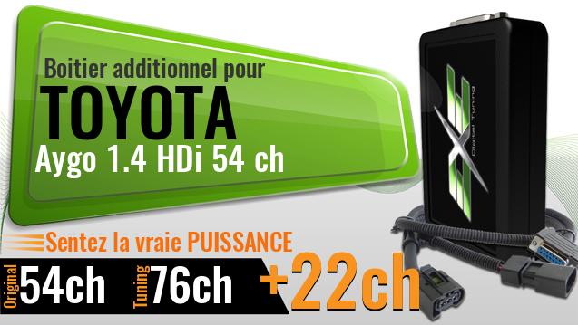 Boitier additionnel Toyota Aygo 1.4 HDi 54 ch