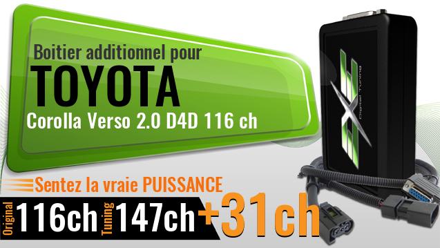 Boitier additionnel Toyota Corolla Verso 2.0 D4D 116 ch