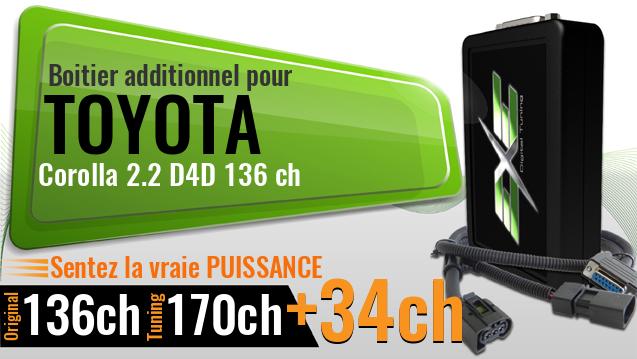 Boitier additionnel Toyota Corolla 2.2 D4D 136 ch