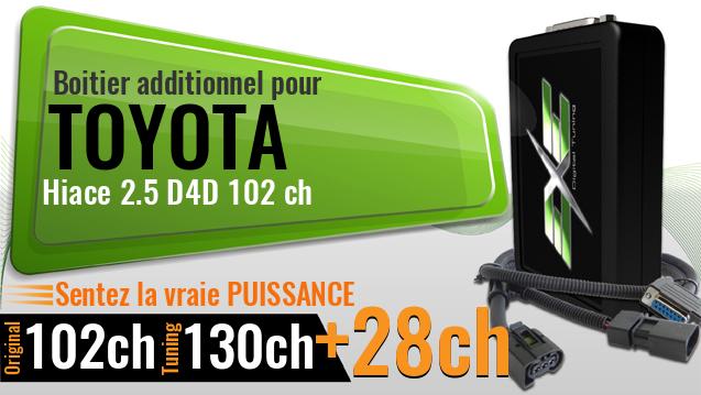 Boitier additionnel Toyota Hiace 2.5 D4D 102 ch