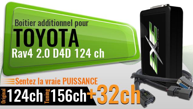 Boitier additionnel Toyota Rav4 2.0 D4D 124 ch Boitier additionnel Toyota Rav4 2.0 D4D 124 ch