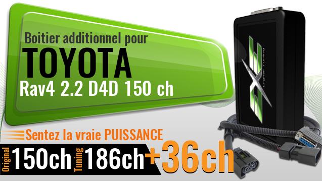 Boitier additionnel Toyota Rav4 2.2 D4D 150 ch Boitier additionnel Toyota Rav4 2.2 D4D 150 ch